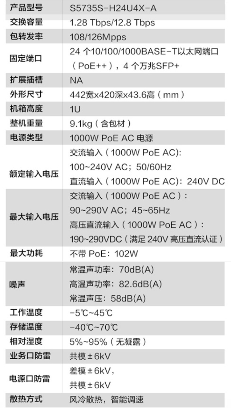 華為核心交換機