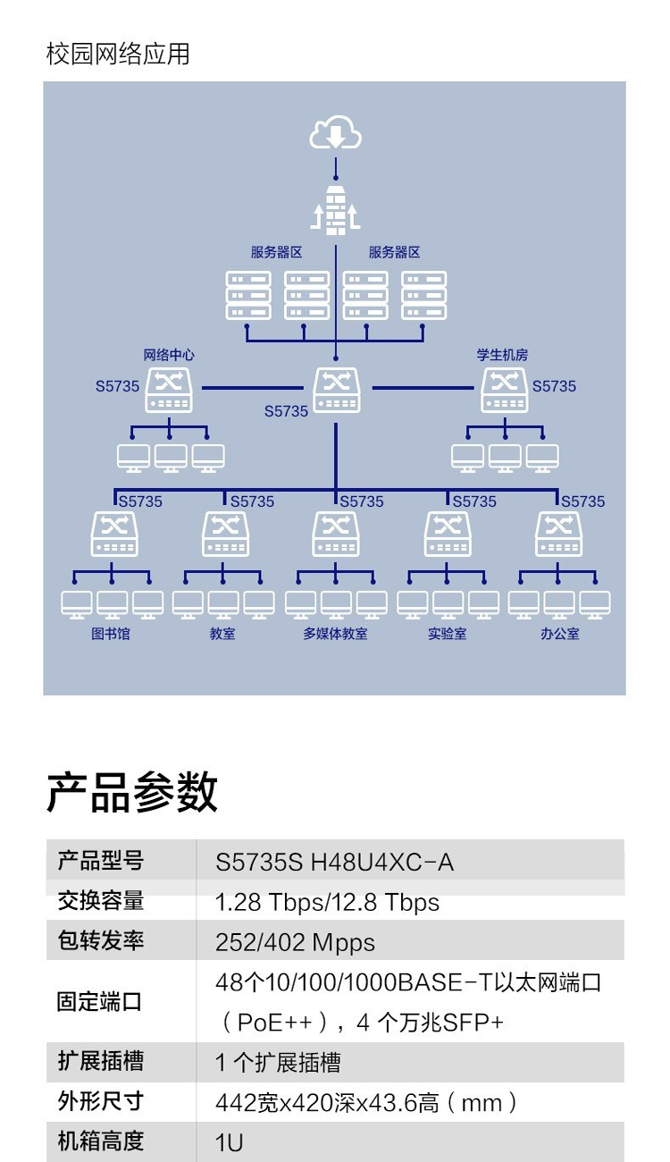 華為POE企業級交換機