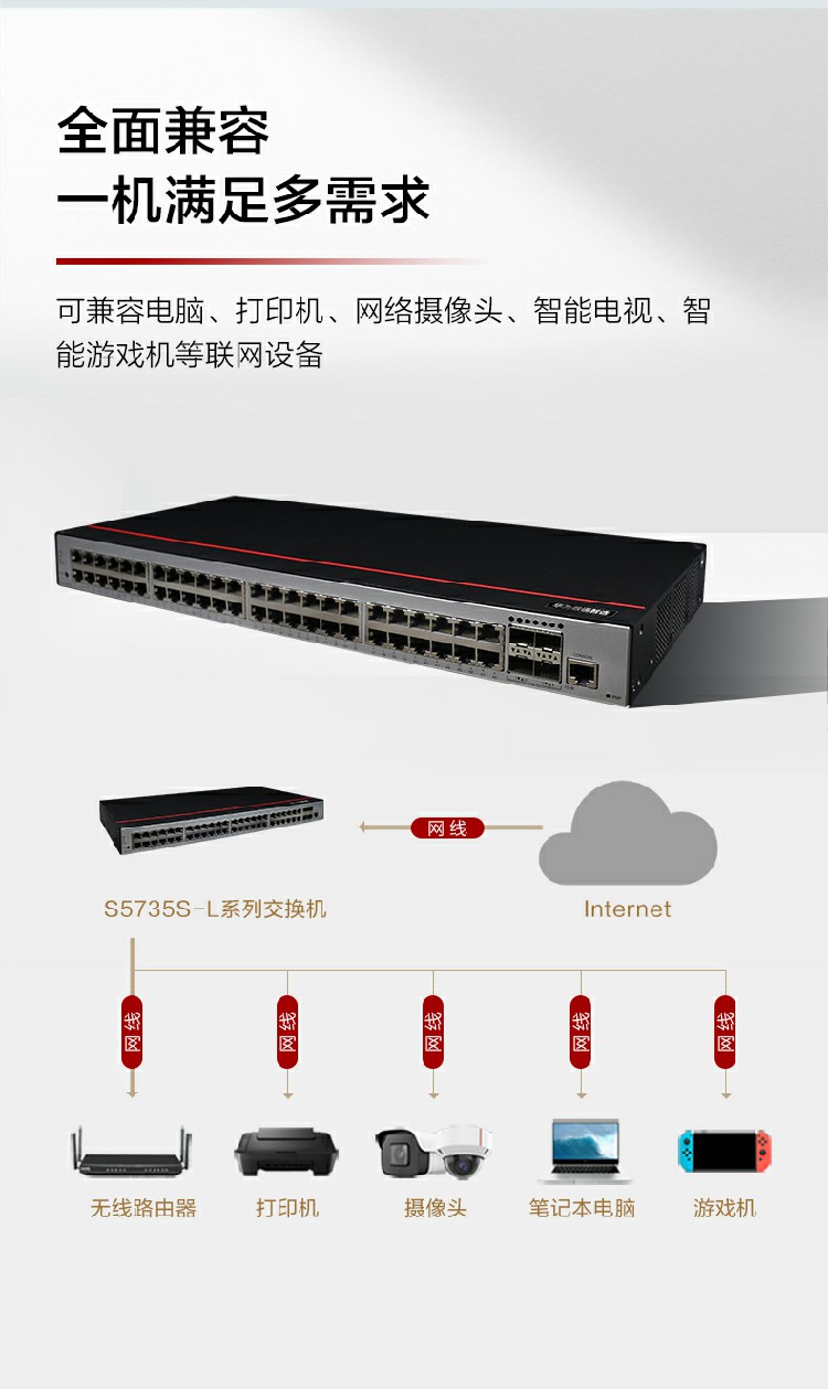 華為企業級交換機