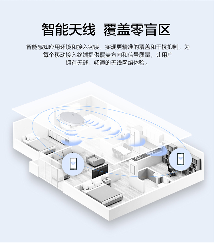 華為Wi-Fi 6 室內(nèi)型雙頻AP