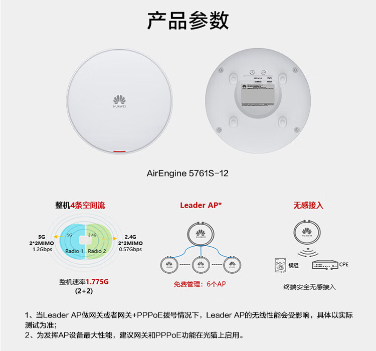 華為Wi-Fi 6 室內(nèi)型雙頻AP