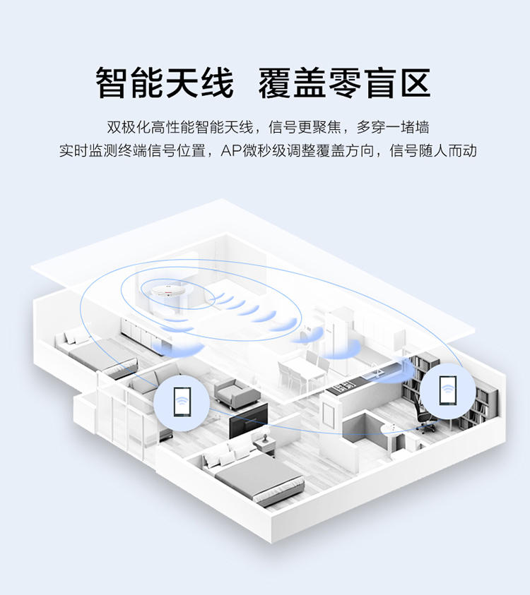 華為 wifi6無線接入AP