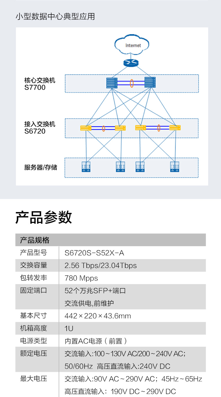 華為核心層交換機