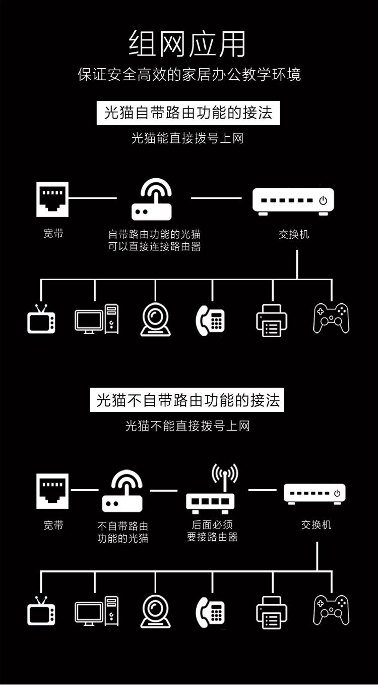 華為企業交換機