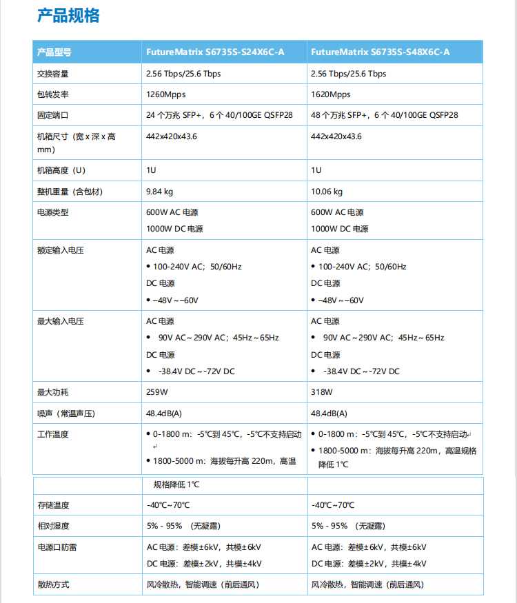 華為企業交換機