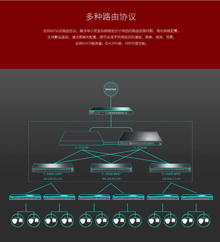 TP-LINK萬兆上聯三層網管交換機