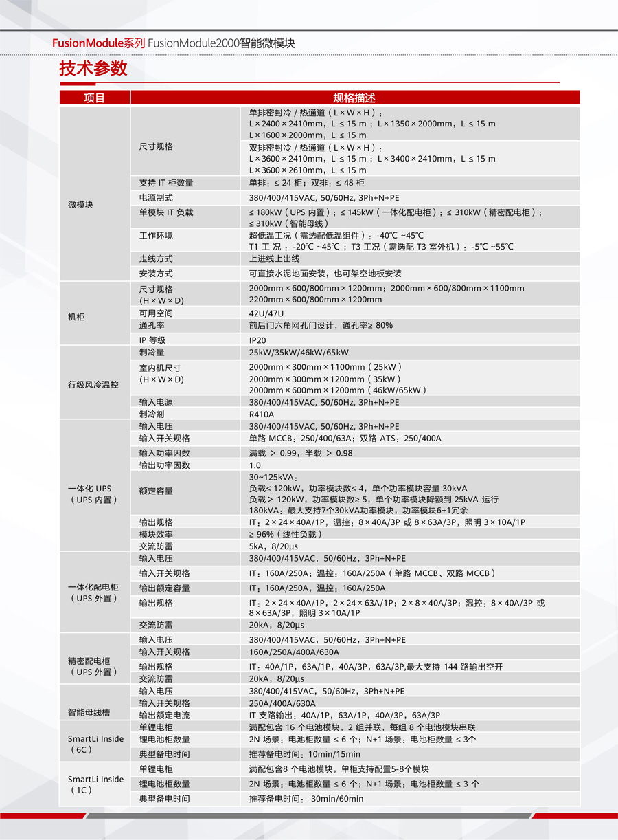 華為FusionModule2000智能微模塊