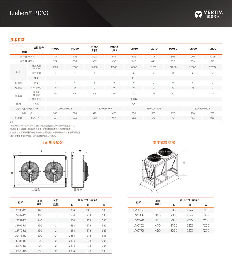 維諦Liebert PEX3 R410A風冷節(jié)能精密空調