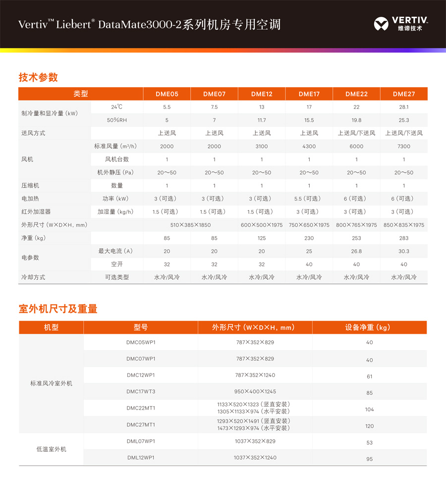 維諦Liebert DataMate3000-2系列機房精密空調