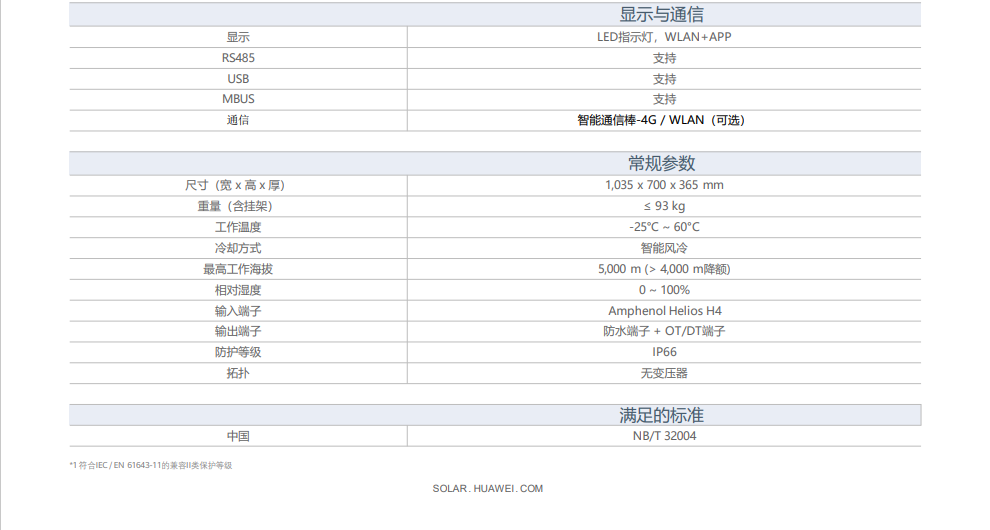 華為智能光伏控制器 SUN2000-110KTL-M2