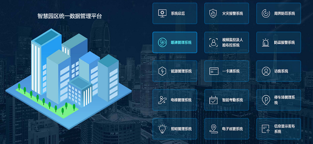 智慧園區(qū)統(tǒng)一數(shù)據(jù)管理平臺